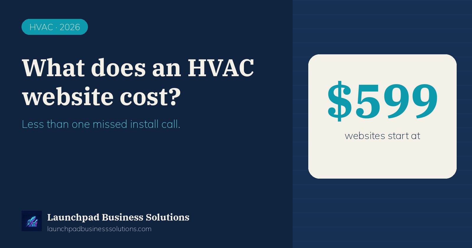 Launchpad graphic: an HVAC website cost graphic with the headline What does an HVAC website cost?