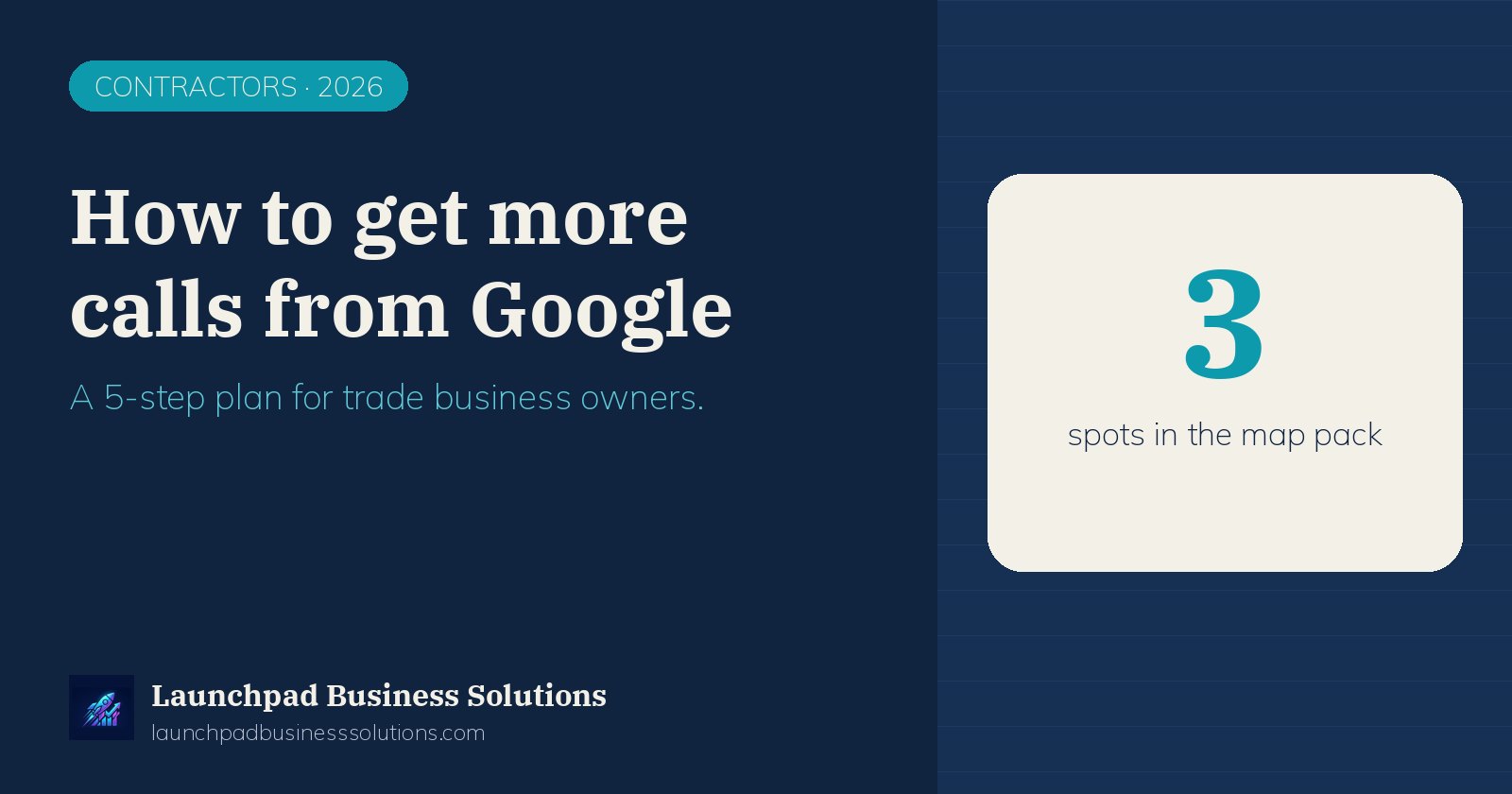 Launchpad graphic: a graphic with the headline How to get more calls from Google